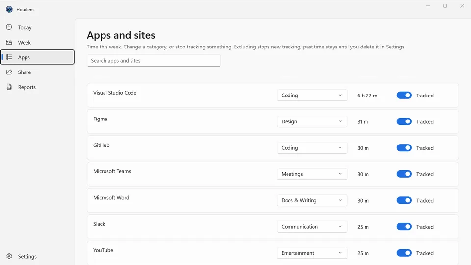 Hourlens Apps and sites page listing each app with its category and a switch to stop tracking it