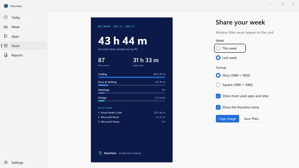 Hourlens Share page with a story card of the week showing total time, focus score, deep work and categories